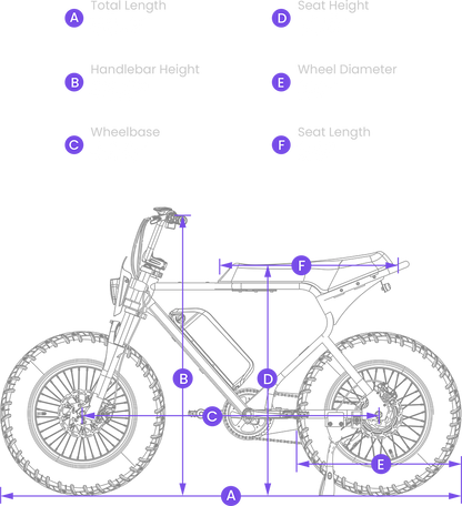 Macfox X7(L) Black: Class 2 E-Bike